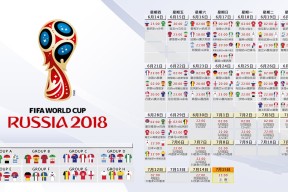 九游官方-多线体育风云，爵士再遭质疑，国米队长鼓劲，波尔图连胜引媒体盛赞